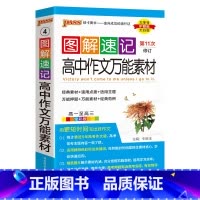 语文作文万能素材 高中通用 [正版]2025新图解速记高中语文作文素材热门押题精彩语段实用素材高考满分作文大全高一高二高