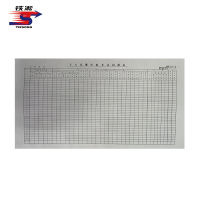 铁凇 十八点现在重车去向报表 1020mm*390mm 运报三 张
