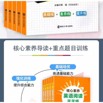 [年级任选]核心素养英语阅读天天练 七八九年级初一初二初三中学初中英语阅读基础理解重点专项训练
