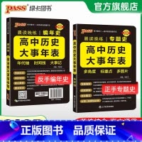 高中历史大事年表(专题史) 高中通用 [正版]全国通用2025新版PASS绿卡图书初中高中语文中华传统文化 高中英语历史