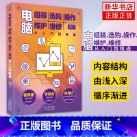 [正版]电脑组装选购操作维护维修从入门到精通 王凤英 郭绍义 计算机硬件组装维护 天津科学技术出版社凤凰书店