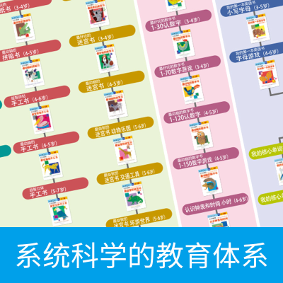 [M]最动脑的迷宫书 4~5岁-9787505623576