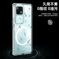 KONEL VIVOS18新品磨砂保护套s18E超薄玻璃透明s18pro全包防摔硅胶软壳保护套