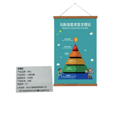 钟伯 心里挂图 可定制 张