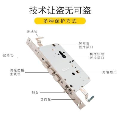 BONJEAN双活双快双通防盗指纹锁体大霸电子锁智能锁锁体