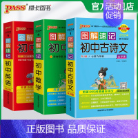 [正版]语数英套装2024图解速记初中古诗文数学英语3本RJ人教版基础知识手册公式定律汇总速查速记pass绿卡图书七八九