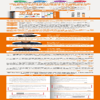 [M]项目全流程实战管理手册 艾欧,张家庆,刘家盛 著 -9787113289294