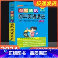 初中英语万能作文模板 初中通用 [正版]图解速记初中英语语法全解2024中考英语语法知识点大全语法专练题初一二三七八九年