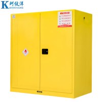 珂攸洋安全防爆柜1500*860*1650mm台