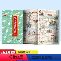 [四大名著思维导图] [正版]四大名著原著思维导图初中小学四大名著思维导图漫画版初中画册人物关系图四大名著原著思维导图初