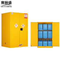 赛颐盛防爆柜90加仑台