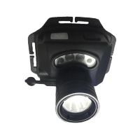 RDZM 挥手感应开关 多功能强光调焦头灯 RD5136 台