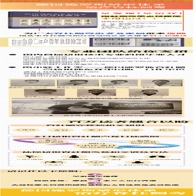 [M]德国施罗斯矫形体系治疗脊柱侧弯-9787517816928