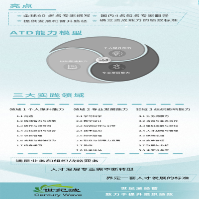 [M]ATD人才发展知识体系指南-9787121426834