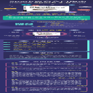 [M]Spark快速大数据分析 第2版-9787115576019