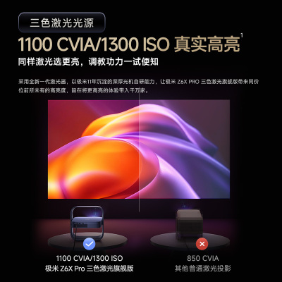 极米Z6X Pro 三色激光旗舰版 1100CVIA 投影仪家用 轻薄投影机高清 一体式云台 2年质保