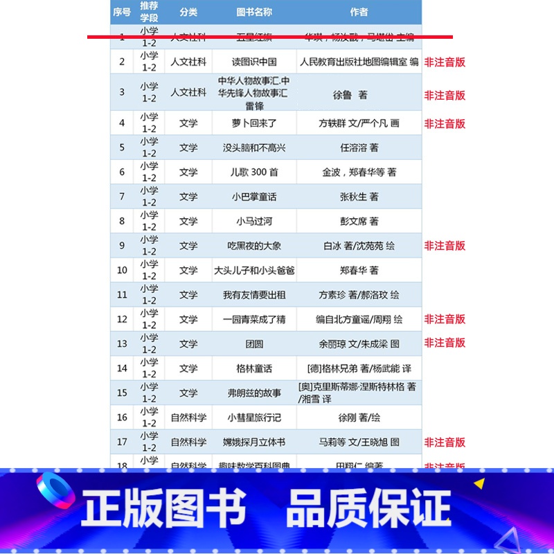 小学1-2年级书目[全套20册] [正版]爸爸的画沙坪小屋非注音版华东师范大学出版社一年级二年级三年级上下册丰子恺绘丰陈
