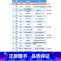 小学1-2年级书目[全套20册] [正版]爸爸的画沙坪小屋非注音版华东师范大学出版社一年级二年级三年级上下册丰子恺绘丰陈