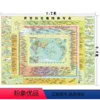 [正版]世界历史地图和年表 约1.2*0.9米 明了直观看 世界历史 历史地图 历史大事件 学生初中高中历史学习 历史