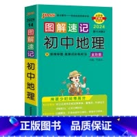 地理 初中通用 [正版]2024新图解速记初中生物知识点汇总速查速记背记手册基础知识大全七八年级初一二中考会考备考复习资