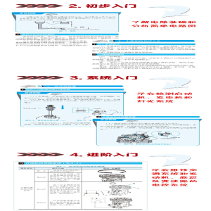 [M]汽车电工入门全程图解-9787122211705