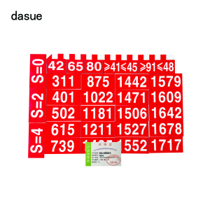 DASUE 专线4249道岔标志 DSK001 (单位:组)
