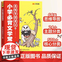 小学生必背文学常识 小学语文同步1-6年级中国古代现代文学基础知识点 文化积累大全小学文言文阅读训练小学生必背文学常识