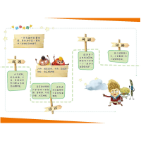 若晴童书:卡布奇诺趣多多系列-酸菜大王在豆豆国冒出来了