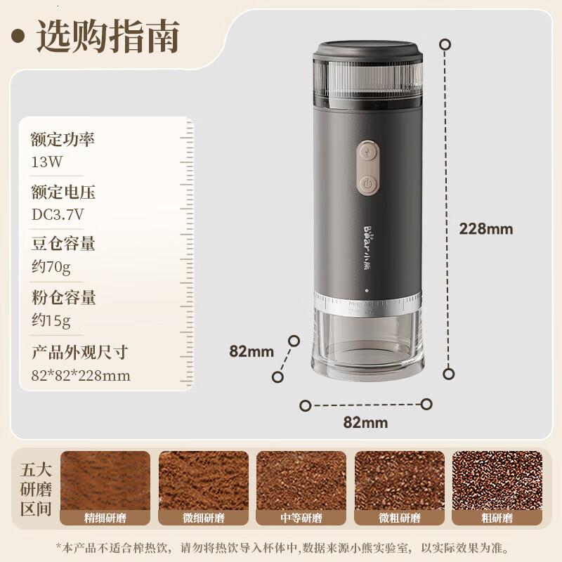 小熊(Bear)磨豆机 咖啡豆研磨机 电动料理机 家用磨粉机 粉碎机打干粉机无线便携 MDJ-F12H3