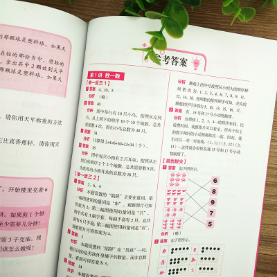 [M]小学奥数一点就通 1年级-9787514227369