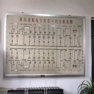 电帮务 演练模拟图(定制) DBW-0102 平方米