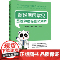 图说居民常见恶性肿瘤筛查和预防