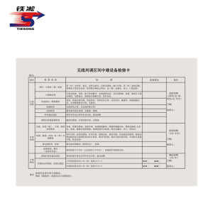 铁凇 无线列调区间中继设备检修卡 297*210mm 张