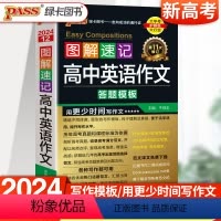 图解速记]高中英语作文答题模板 高中通用 [正版]图解速记高中英语作文答题模板高考满分作文素材大全人教版高一高二高三高分