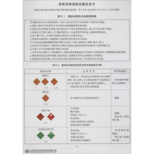 [M]危险货物道路运输安全卡-9787114162503