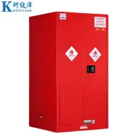 珂攸洋安全防爆柜1090*860*1650mm台