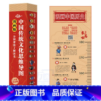中国传统文化思维导图 [正版]中国传统文化思维导图 儿童身高挂图180cm朝代歌历史知识一分钟带你了解漫画版中国历史 既