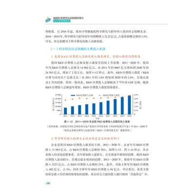 我国科学研究社会捐赠的潜力与引导政策研究