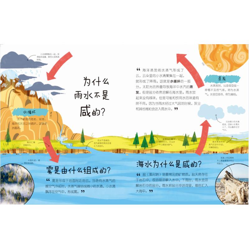 [醉染正版]DK100个科学问题儿童读物/童书/科普百科