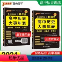 高中历史大事年表 高中通用 [正版]2024晨读晚练高中历史大事年表通用版专题史编年史高一高二高三高考常考历史知识pas