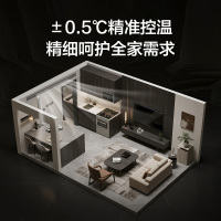 海尔商用 中央空调(Haier)劲雅3匹客厅风管机KFRd-72NW/7AEM81U1智慧舒适风省电新风尚 安装咨询客服