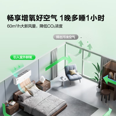 海信KFR-35GW/X300Pro-X1新风空调 深睡宝 大1.5匹 增氧新风 AI省电 新一级能效 深睡眠挂机