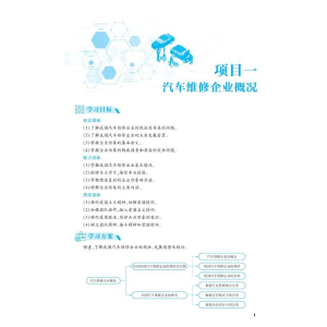 [M]汽车维修企业管理-9787113285241