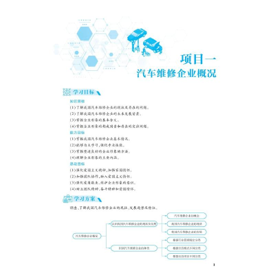 [M]汽车维修企业管理-9787113285241