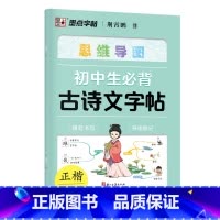 初中生必背古诗文字帖 [正版]初中生必背古诗词字帖思维导图版临摹荆霄鹏楷书初中生练字帖同步语文人教版上下册七八年级古诗文
