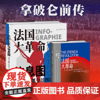 法国大革命信息图+法国大革命:拿破仑前传权力与变革全景图谱解构西方的历史、制度与观念数据可视化。