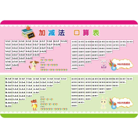[M]儿童学习用表·加减法口算表-9787556823000