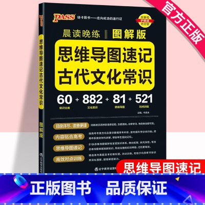思维导图速记古代文化常识 高中通用 [正版]2025晨读晚练思维导图速记古代文化常识高考语文必背基础知识高效训练高中知识