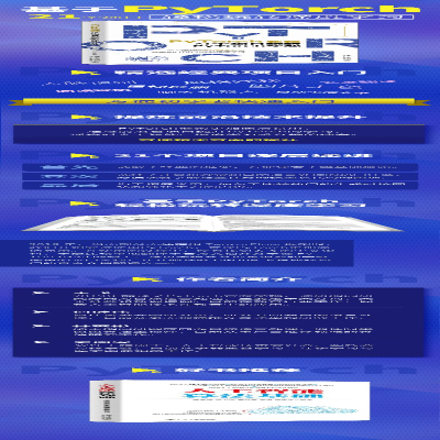 [M]PyTorch教程 21个项目玩转PyTorch实战-9787301334461