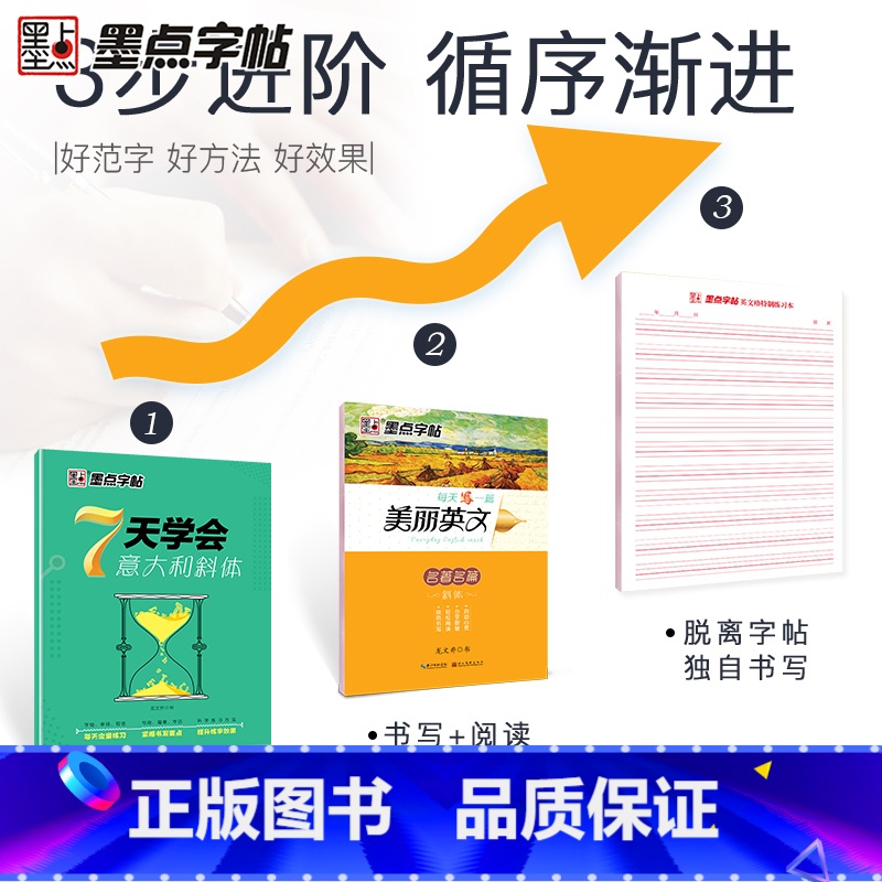 [2本装]7天学会+名著名篇+赠英语本 [正版] 书籍英语字帖意大利斜体7天学会英文斜体练字本大学生初中高中临摹英语字帖